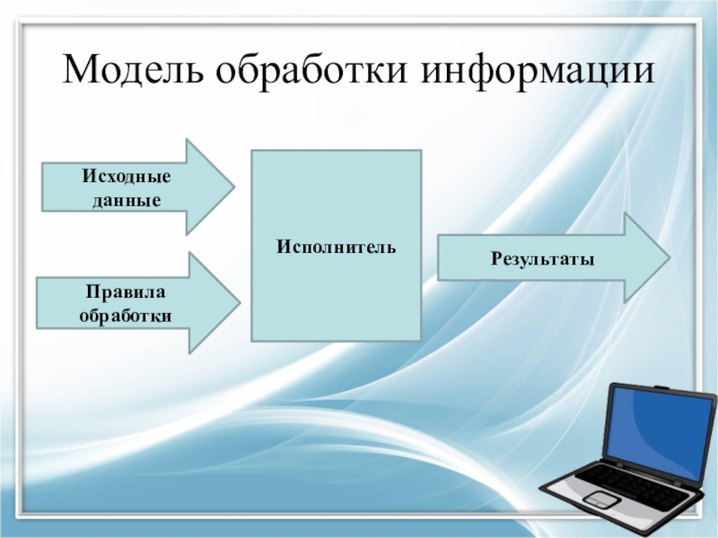 Современное средство обработки информации. Модель обработки информации. Схема обработки информации. Модель процесса обработки информации. Схема процесса обработки информации.