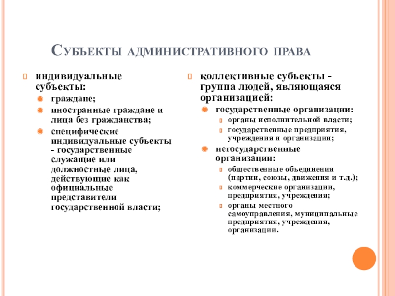 Граждане как субъекты административного права презентация