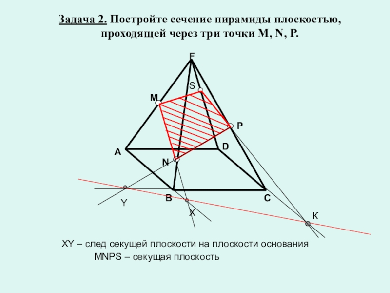 Сечением пирамиды sabc является. Сечение четырехугольной пирамиды по трем точкам. Построить сечение пирамиды плоскостью проходящей через точки m p и k. Сечение четырехугольной пирамиды по 3 точкам. Построить сечение пирамиды плоскостью проходящее через 3 точки.