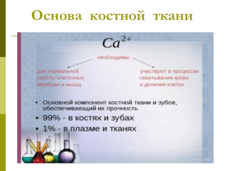 Соли 11 класс химия презентация