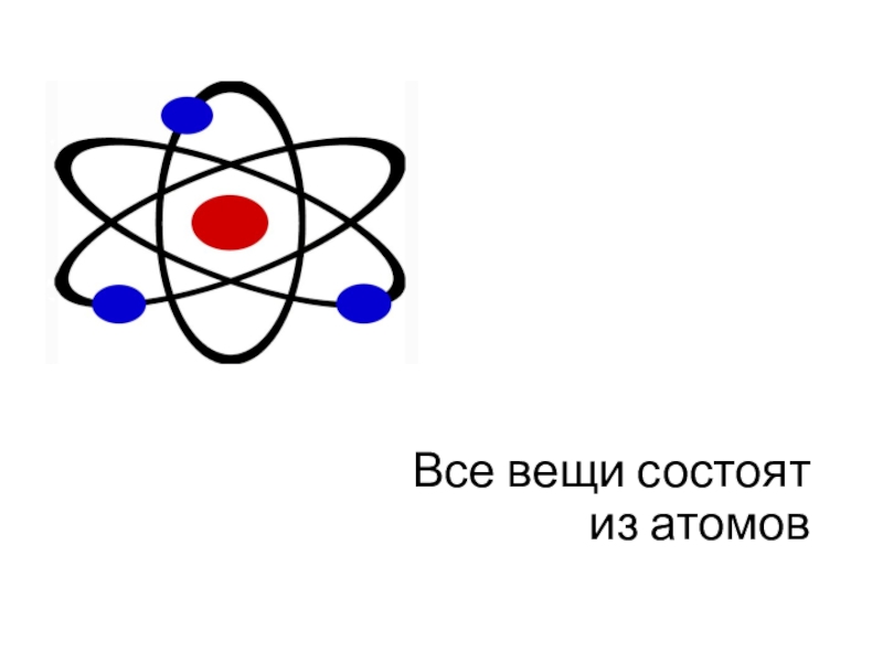 Все состоит из атомов. Атом состоит из. Предметы состоят из атомов. Все вещи состоят из атомов.