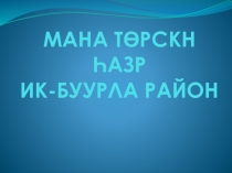 Презентация к классному часуМалая Родина