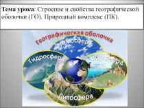 Презентация по география Географическая оболочка