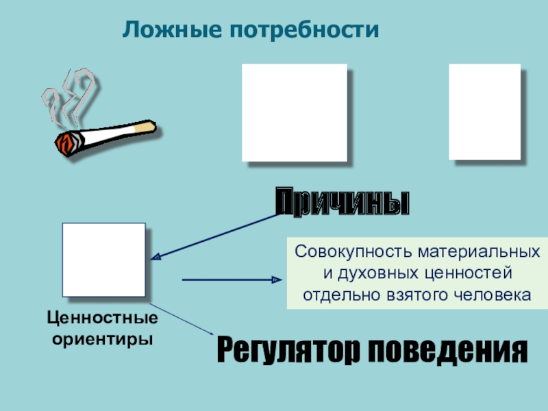 Реферат На Тему Деятельность Способ Существование Людей