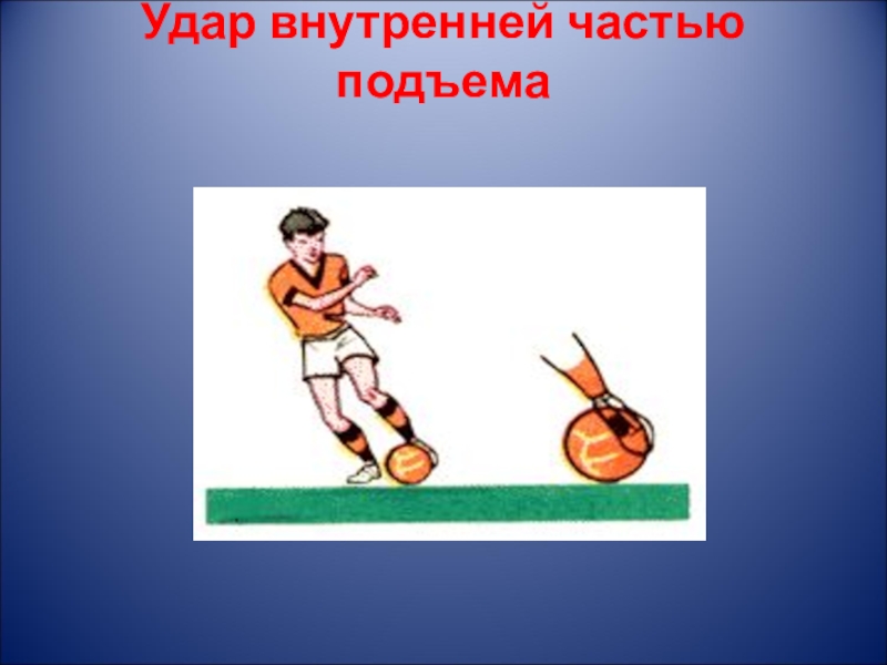 Удар средней частью подъема. Удар внутренней частью подъема. Удар по мячу внутренней частью подъема. Удары по мячу внутренней и внешней частью подъема.