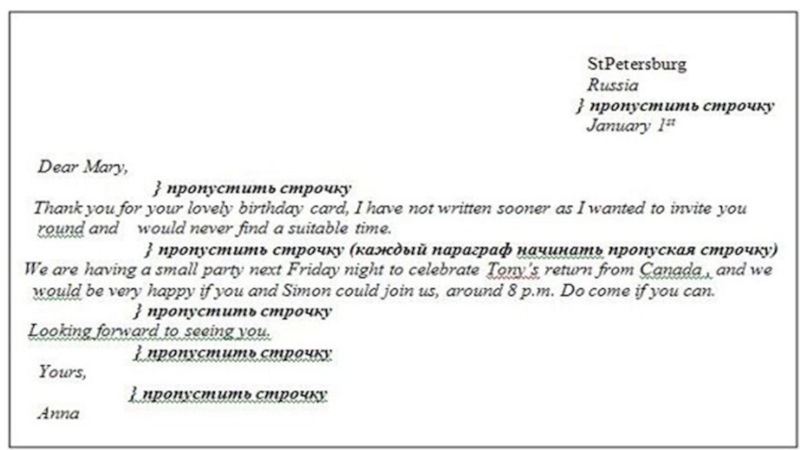 Презентация по английскому языку к уроку Письмо-приглашение в соответствии с требованиями ФГОС в рамках подготовки к ОГЭ