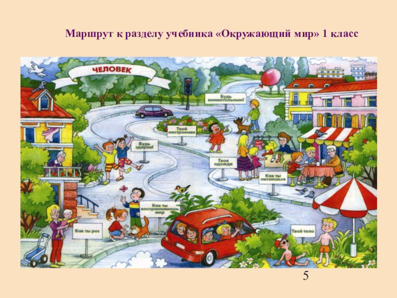 Окружающий мир 26. УМК Планета знаний маршрутный лист. Окружающий мир 1 класс Планета знаний. Маршрутный лист к окружающему миру. Маршрутный лист Планета знаний по окружающему миру.