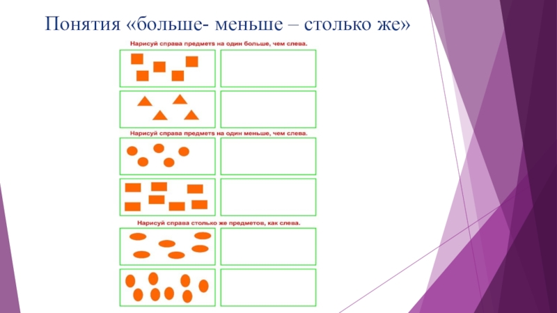 Технологическая карта столько же больше меньше