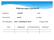 Презентация по литературе на тему Урок литературного творчества (5 класс)