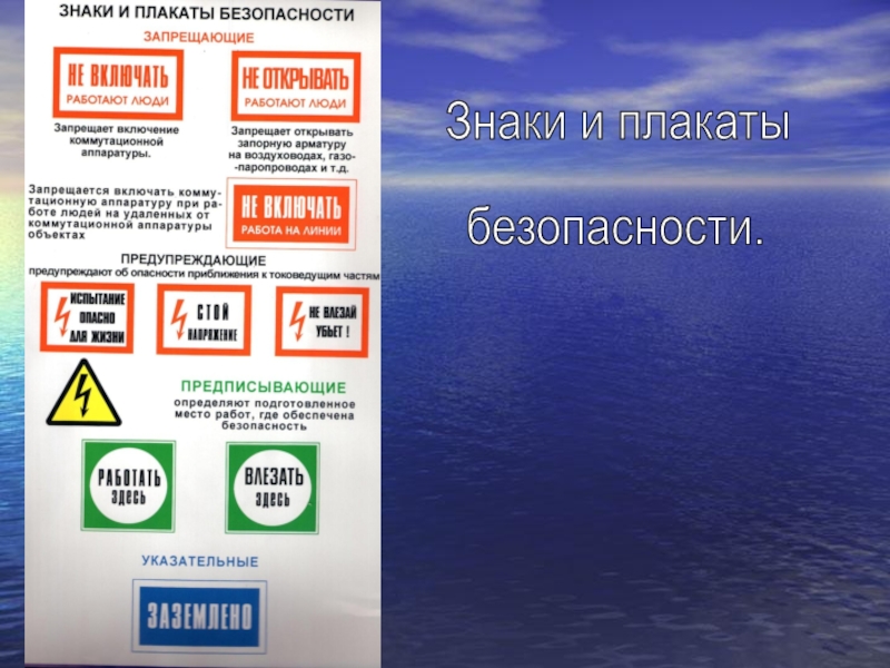 Презентация для урока учебной практики по теме: Максимально-токовая защита Знаки и плакаты безопасности. Знаки и плакаты безопасности.