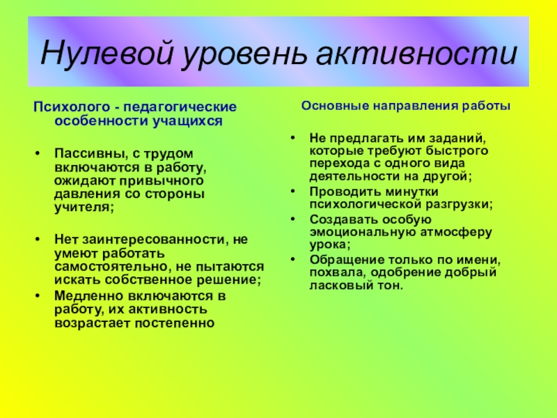 Специфика педагогического проекта