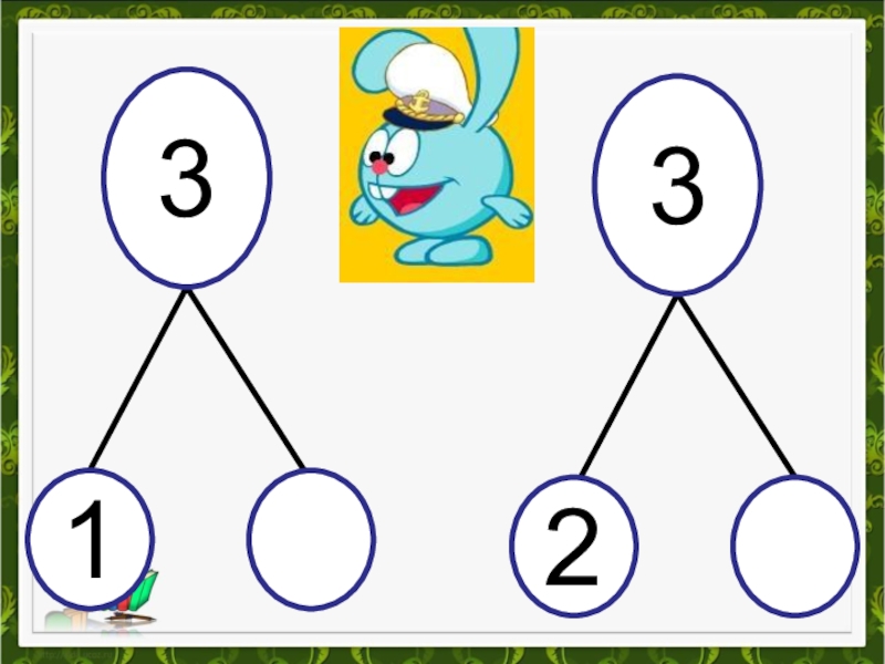 1 класс математика число 2 и цифра 2 презентация