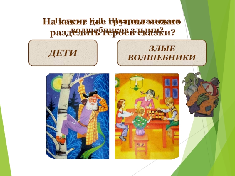 Укажите черты характера волшебников сказка о потерянном. Злые Волшебники из сказки о потерянном времени. Укажи главное качество героев "сказки о потерянном времени"?. Сюжет к сказке потерянное время. Урок сказка о потерянном времени с презентациями.