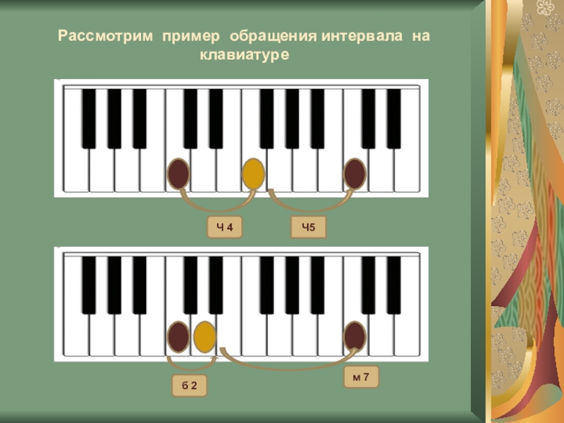 Ч 5 б 2. Обращение интервалов сольфеджио. Обращение в Музыке сольфеджио. Обращение интервалов на клавиатуре. Обращение трезвучий сольфеджио 3 класс.