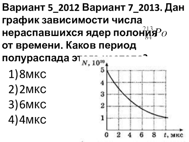 На рисунке приведены графики зависимости числа n радиоактивных атомов от времени t для четырех