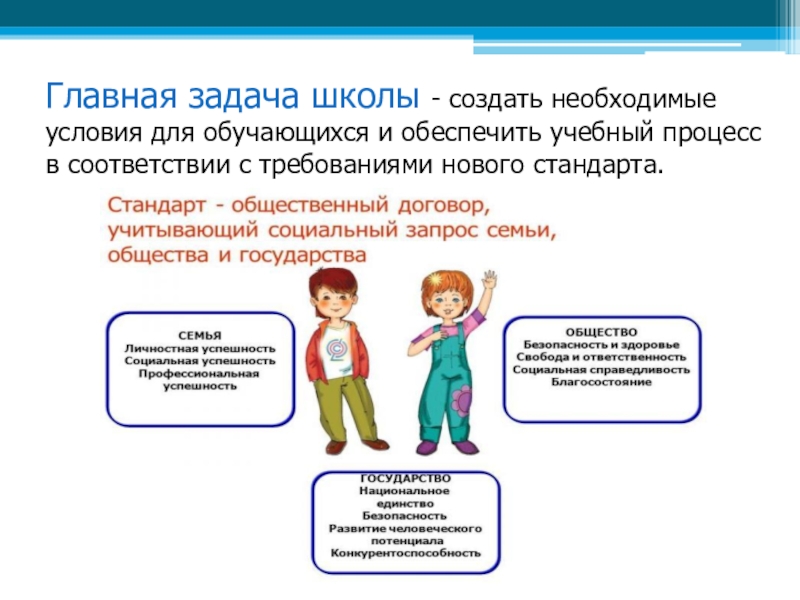 Развивающие задачи в школе. Главная задача школы. Основные задачи школы. Задачи образовательного учреждения. Сделать рекламу задание в школе.