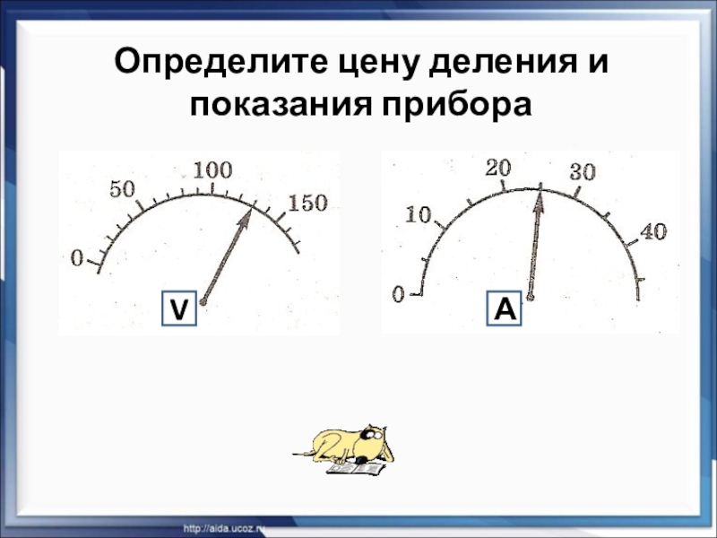 Презентация по физике на тему Закон Ома для участка цепи (8 класс) на учитель года 2018 Определите цену деления и показания прибораАV Определите цену деления и показания прибораАV