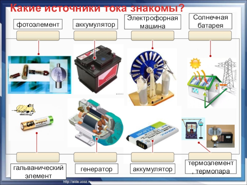 Презентация по физике на тему Закон Ома для участка цепи (8 класс) на учитель года 2018 Какие источники тока знакомы?фотоэлементаккумуляторЭлектрофорная машинагальванический элементгенератораккумуляторСолнечная батареятермоэлемент, термопара Какие источники тока знакомы?фотоэлементаккумуляторЭлектрофорная машинагальванический элементгенератораккумуляторСолнечная батареятермоэлемент, термопара