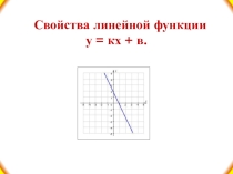 Разработка урока по алгебре Свойства линейной функции у=кх+в(7 класс)
