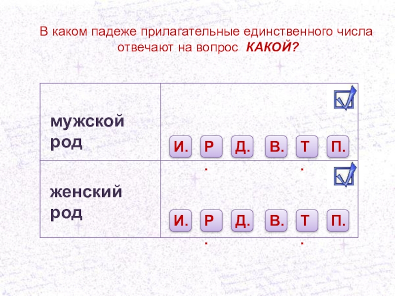 Тест по русскому языку на тему Склонение прилагательных (4 класс) В каком падеже прилагательные единственного числа отвечают на вопрос КАКОЙ?мужской родженский род В каком падеже прилагательные единственного числа отвечают на вопрос КАКОЙ?мужской родженский род