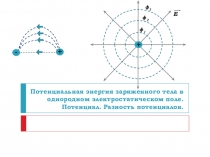 Урок 5 Потенциал Разность потенциалов