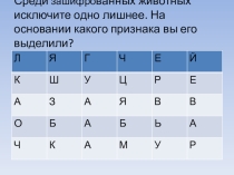 Презентация по биологии по теме Терморегуляция и закаливание