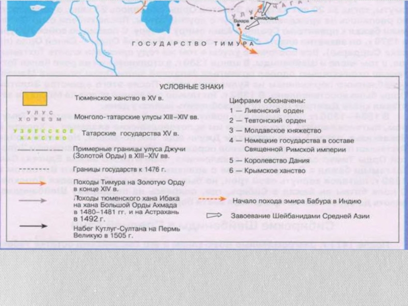 Реферат: Средневековые государства на территории Казахстана (ХIV-XV века)