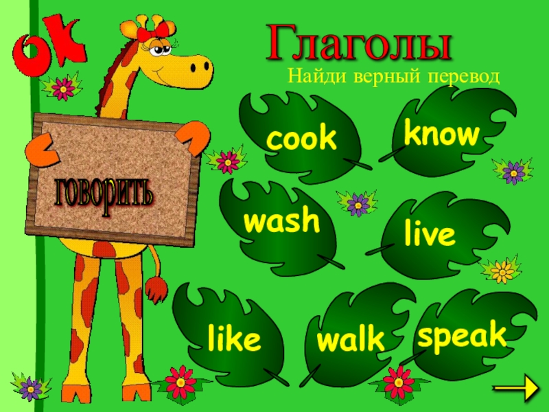 Speak verb 3. Глагол eat. Eat перевод. Найти перевод. Карточки глаголов Brush Feed,walk Wash по Kid's.