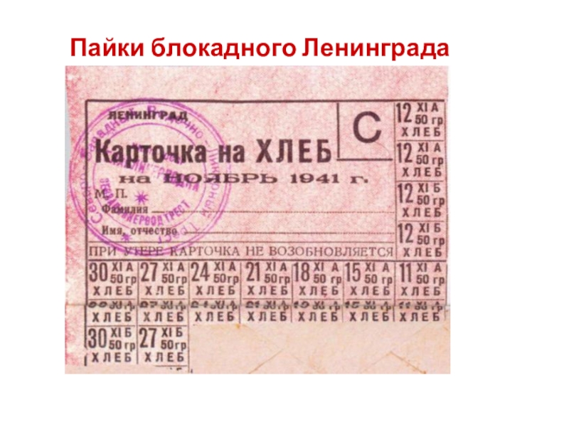 УрокДроби,уравнения и осьмушка хлеба блокадного Ленинграда Пайки блокадного Ленинграда Пайки блокадного Ленинграда