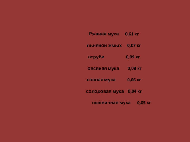 УрокДроби,уравнения и осьмушка хлеба блокадного Ленинграда Ржаная мука 0,61 кг льняной жмых 0,07 кг Ржаная мука 0,61 кг льняной жмых 0,07 кг отруби