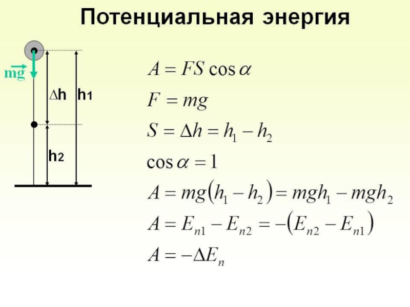 Потенциальная энергия 7 класс физика презентация