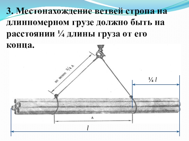 Натяжение ветви стропа