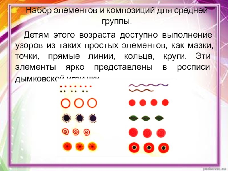 Украшение платочка средняя группа по мотивам дымковской. Дымковская роспись элементы росписи. Дымковские узоры. Дымковский узор в средней группе. Основные элементы дымковской росписи.