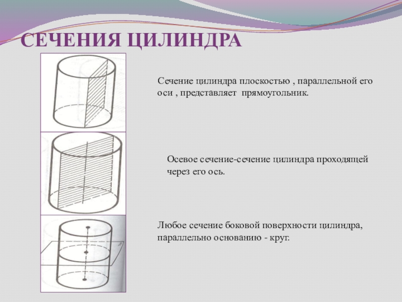 Боковое сечение цилиндра. Сечения цилиндра: осевое и параллельное основанию.. Сечение параллельное основанию цилиндра. Осевое сечение цилиндра сечение цилиндра плоскостью проходящей. Сечение цилиндра плоскостью проходящей через ось цилиндра.