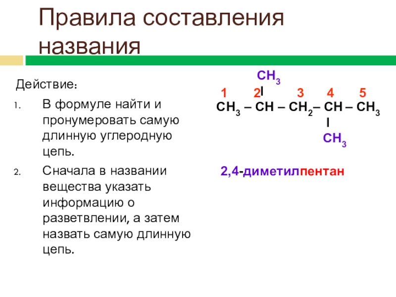 Длинное название вещества