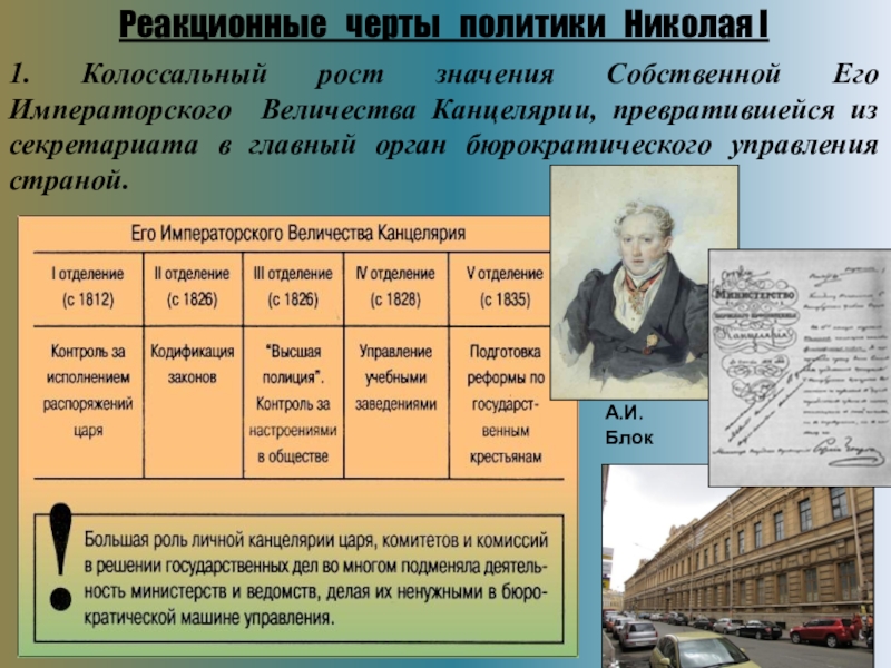 Собственная его императорского величества канцелярия это