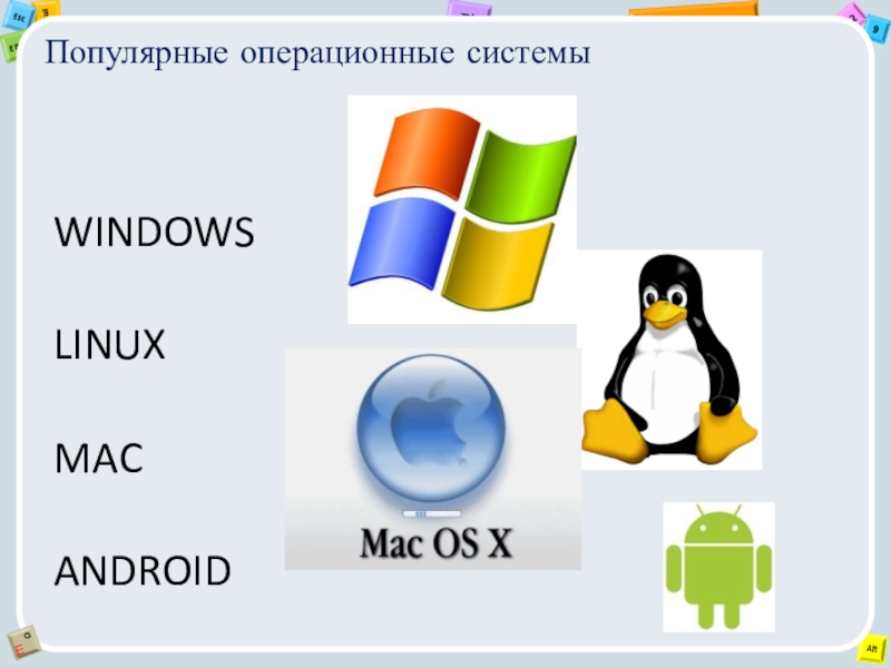 Распространенные операционные системы. Операционные системы. Самые распространенные операционные системы. Операционная система (ОС). Название всех операционных систем.