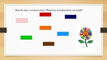 Презентация к вопросу о рефлексии в начальной школе