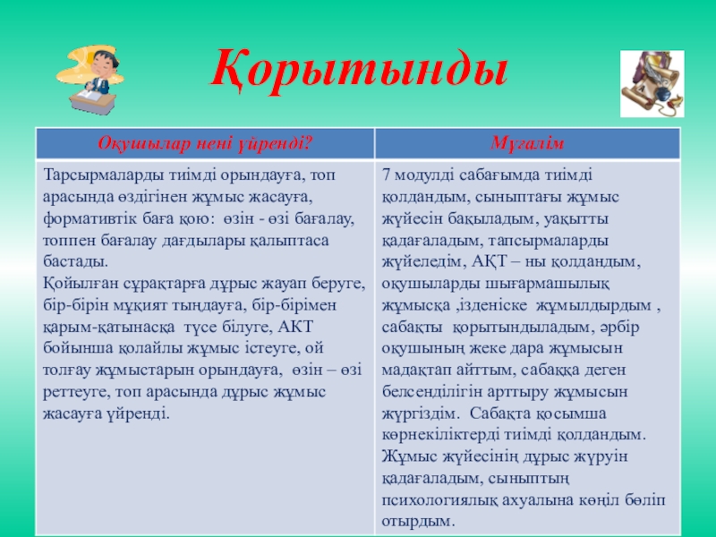 Презентация по казахской литературе на тему Шешендік сөздер Қорытынды Қорытынды