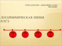 Урок подготовки к егэ в 11 классе по теме Логарифмы