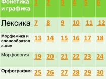 Викторина для 6-7 класса