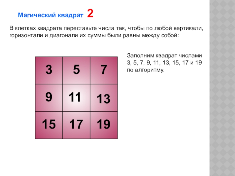 Складные квадраты проект по математике 7 класс