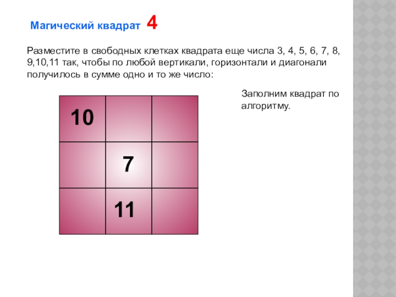 Презентация на тему магические квадраты