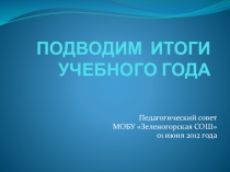 Сценарий и презентация итогового педсовета