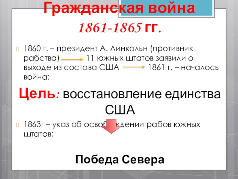 Демократия сша до середины 19 века