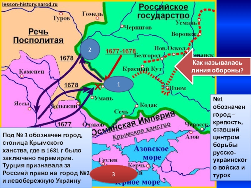 Крымское ханство карта