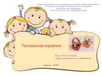 Презентация для урока технологии Пасхальная корзинка