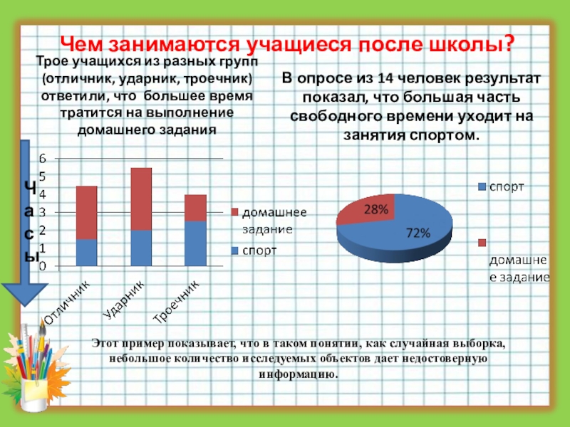 Трое учащихся