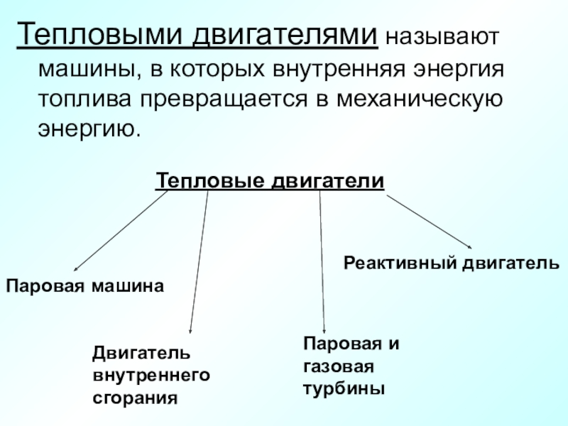 Тепловым двигателем называют машины в которых