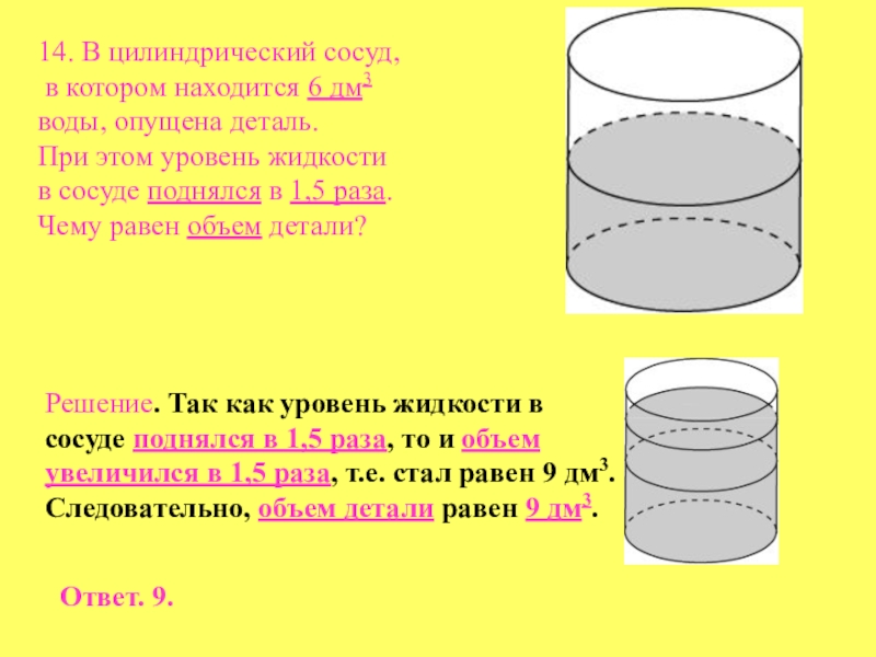 Вода в сосуде цилиндрической формы находится. Цилиндрический сосуд. Объем жидкости в сосуде. Объем цилиндрического сосуда. Чему равен объем детали.